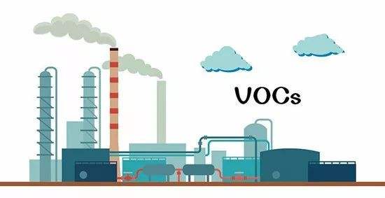 VOCs快訊 | 太原市VOCs綜合治理提速，VOCs排量下降10%