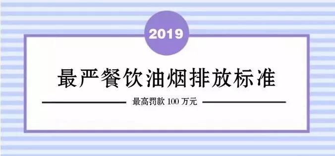 北京嚴(yán)餐飲油煙排放標(biāo)準(zhǔn)開始執(zhí)行！高罰款100萬