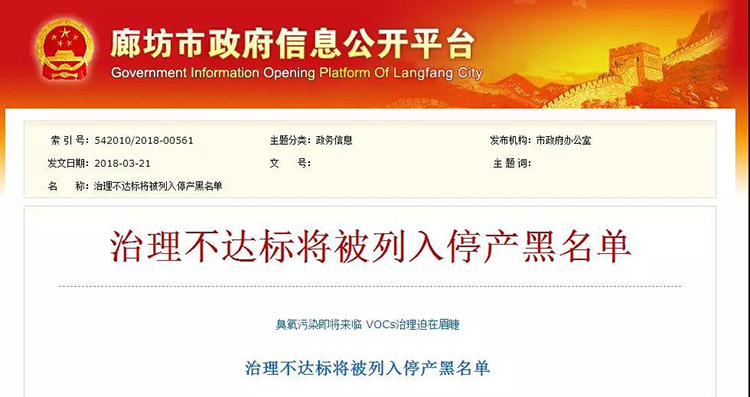 河北廊坊：使用活性炭、光氧及等離子處理工藝的企業(yè)一律?納入夏秋季錯峰名單