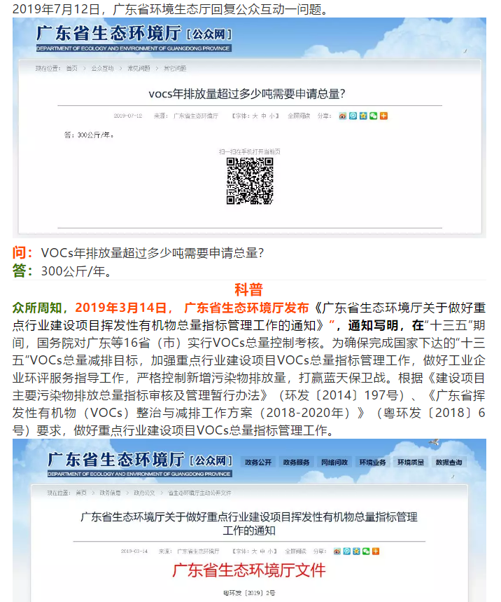 VOCs年排放量超過多少公斤需要申請(qǐng)總量控制？