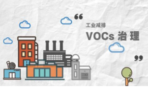 釋法：VOCs治理改造期，是否為VOCs無(wú)組織排放的免責(zé)期？