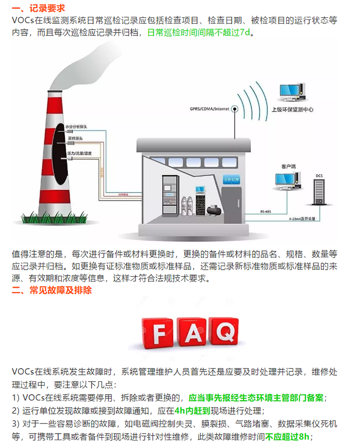 VOCs在線監(jiān)測(cè)系統(tǒng)日常運(yùn)行管理要求如何？