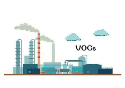 涂裝行業(yè)VOCs治理情況一般是怎么樣的？